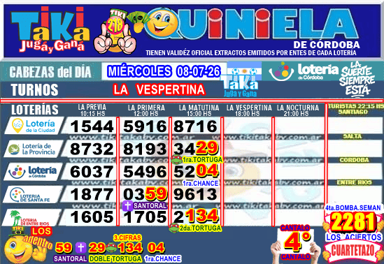 Gane Al Toke
